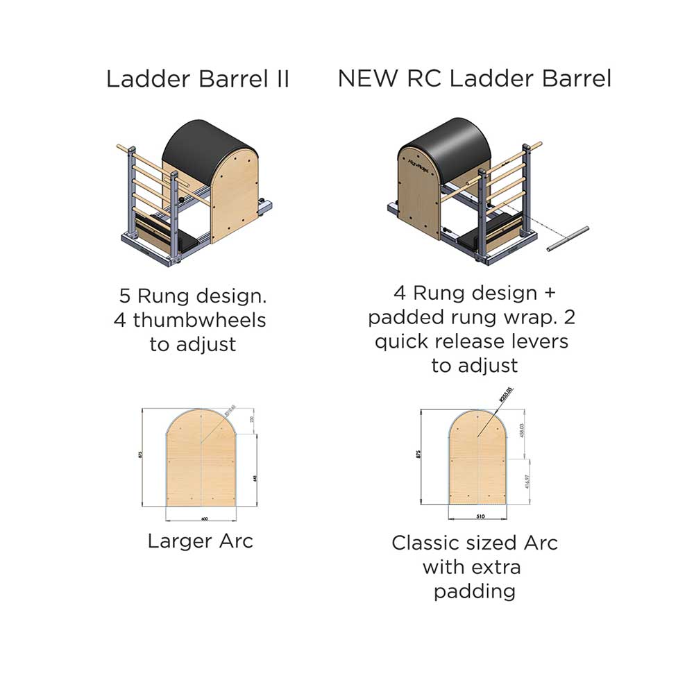 p-i-l-a-t-e-s Instructor Manual Ladder Barrel Levels 1 - 5: Wilks